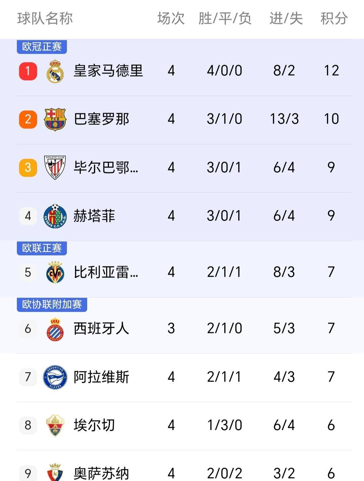 PG中国官网-莱万特主场战平瓦伦西亚,卫冕冠军难得一分